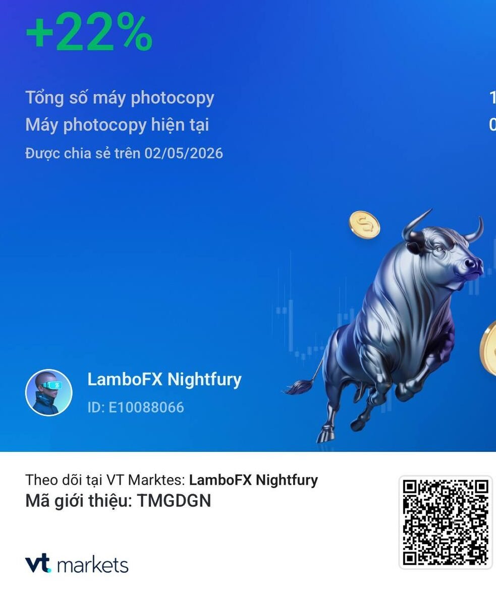 Copytrade